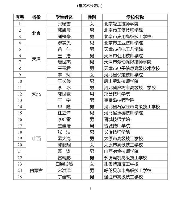 太原市汽修学校