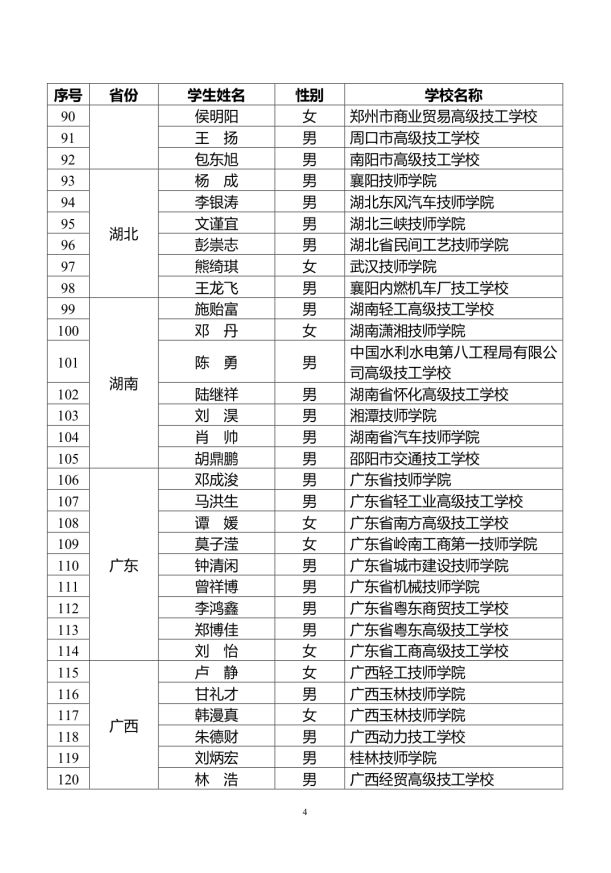 太原市汽修学校